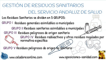 Vídeo Gestión de Residuos Sanitarios del S.A.S. (Andalucía)