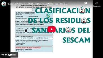 Clasificacin de los Residuos Sanitarios del SESCAM