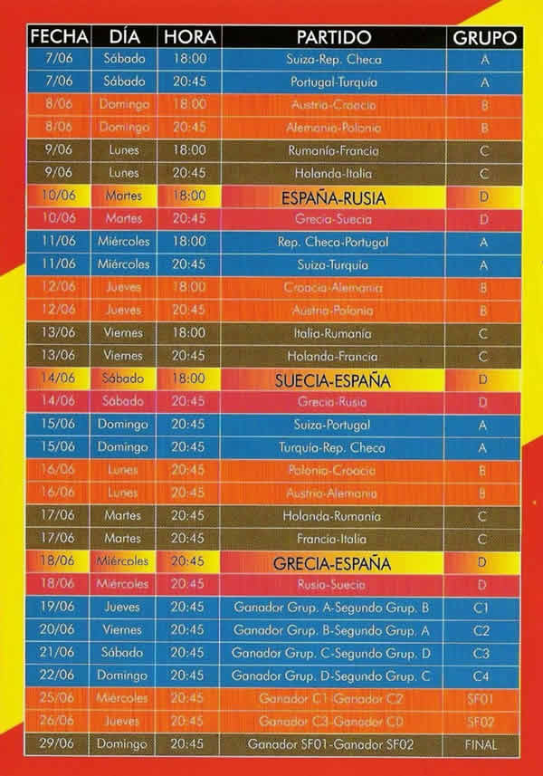 Calendario Encuentros Eurocopa 2008