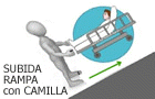 Subiendo rampa con Camilla