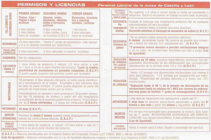 Permisos y Licencias del Personal Laboral de la Junta de Castilla y Len