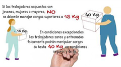 Manipulaci�n Manual de Cargas