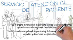 Servicio de Admisi�n y Servicio de Atenci�n al Paciente